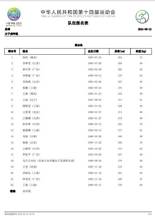 自2024年1月1日起，吴金贵先生将不再担任申花足球队主教练一职。